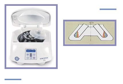 離心機選購指南：核酸抽提、細胞分離、蛋白沉淀應用全解析